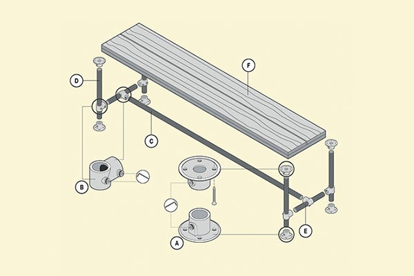 Illustratie van een bankconstructie met buiskoppelingen en houten plank