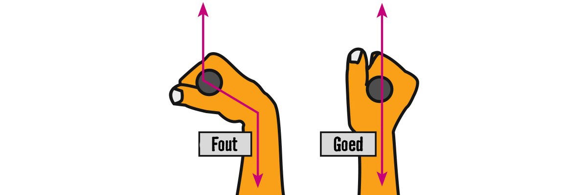 Illustratie van handposities bij het werken met handgereedschap: een verkeerde en een juiste positie