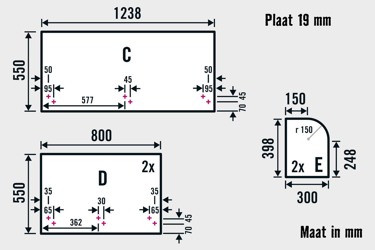 Afmetingen van de plaat in millimeters