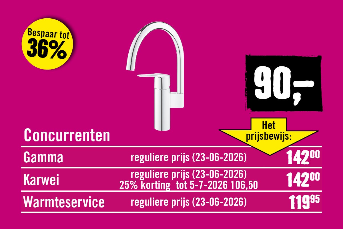 Eenhendel wastafelmengkraan in chroomlook met uitloop en prijsvergelijkingstabel voor een actieaanbieding