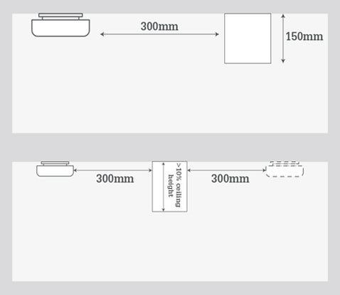 Installatiehandleiding voor plafondlamp met maatvoering