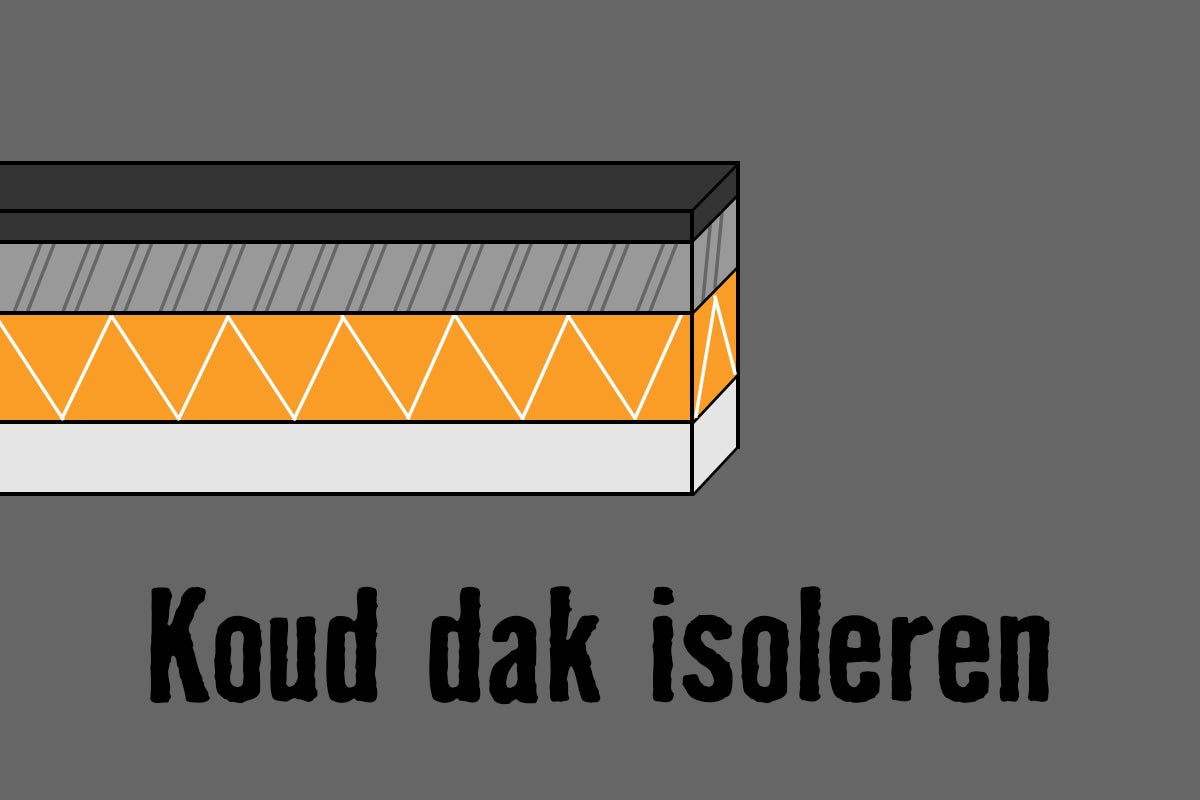 Schematische weergave van de opbouw van een koud dak met isolatie