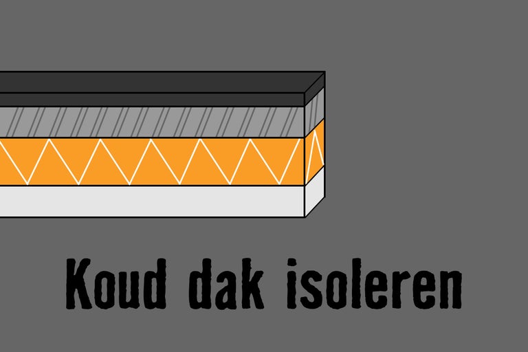 Schematische weergave van de opbouw van een koud dak met isolatie