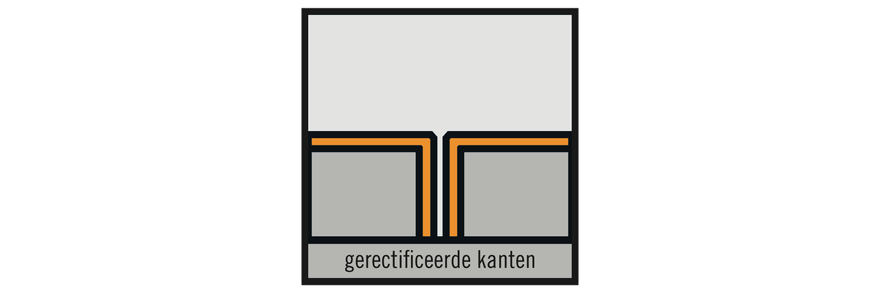 Symbool voor gerectificeerde kanten