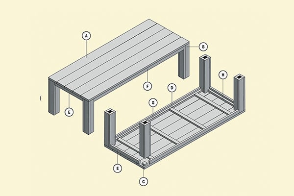 Explosietekening van een tafel met markering van afzonderlijke onderdelen