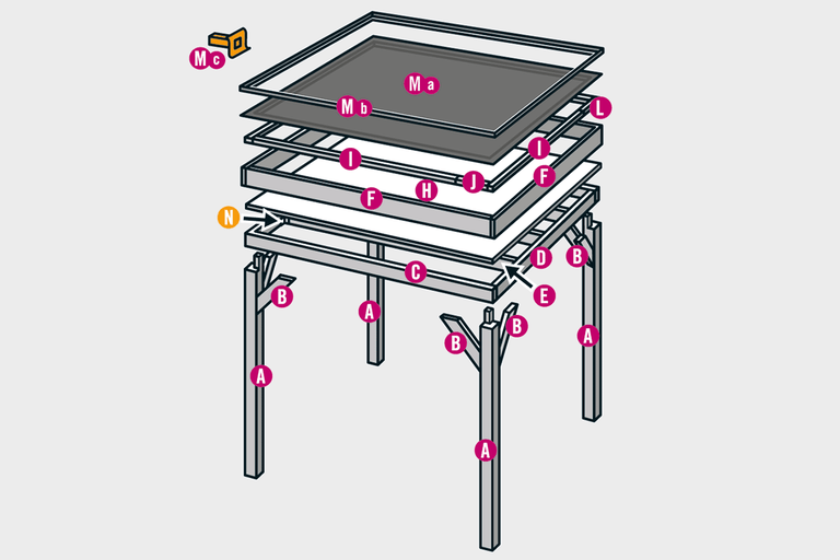 Explosietekening van een bouwpakket, bestaande uit meerdere onderdelen voor een constructie.