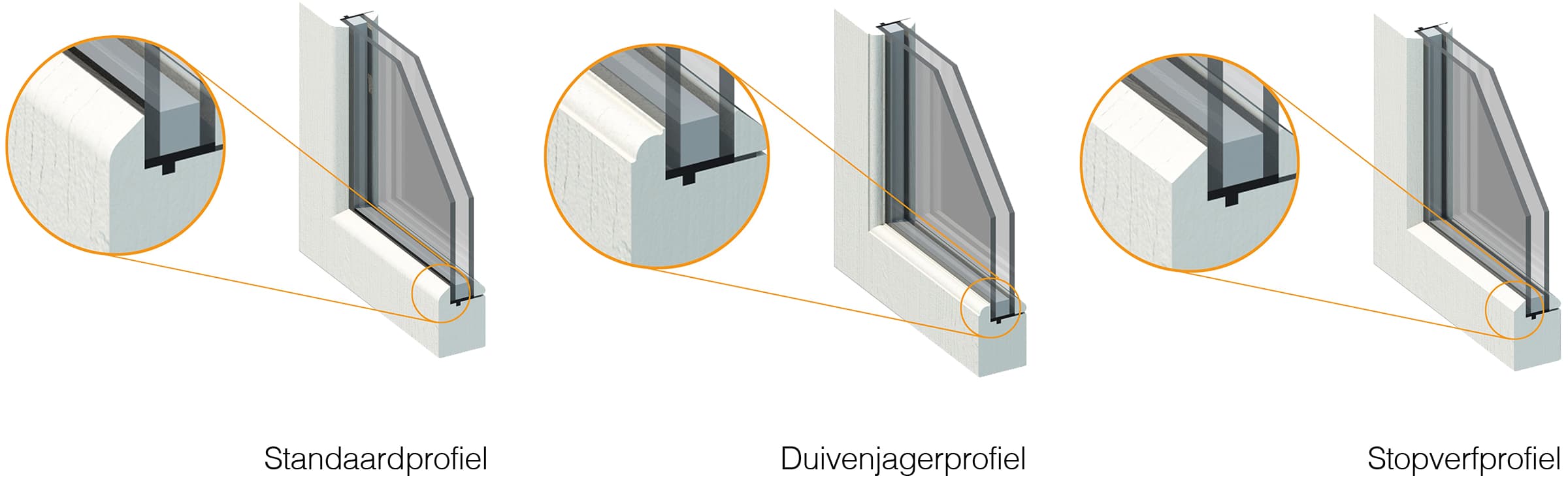 Weergave van drie vensterbankprofielen in dwarsdoorsnede.