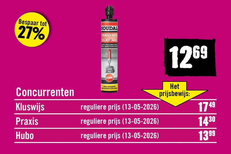 Prijsvergelijking voor Soudal Chemisch Anker bij Hornbach. Bespaar tot 27 procent ten opzichte van concurrenten Kluswijs, Praxis en Hubo.