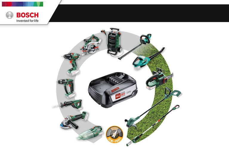 Productoverzicht van Bosch met accusysteem, tuingereedschap en elektrisch gereedschap