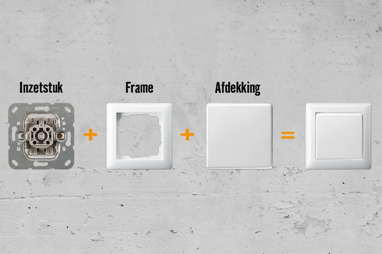 Componenten van een schakelaar: Inzetstuk, frame en afdekking