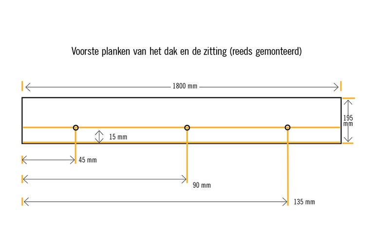 Schets van de voorste planken voor dak en zitting met afmetingen