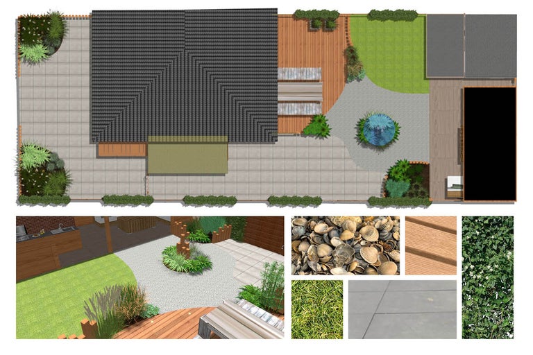 Bovenaanzicht van een tuin met huis, terras, gazon en beplanting