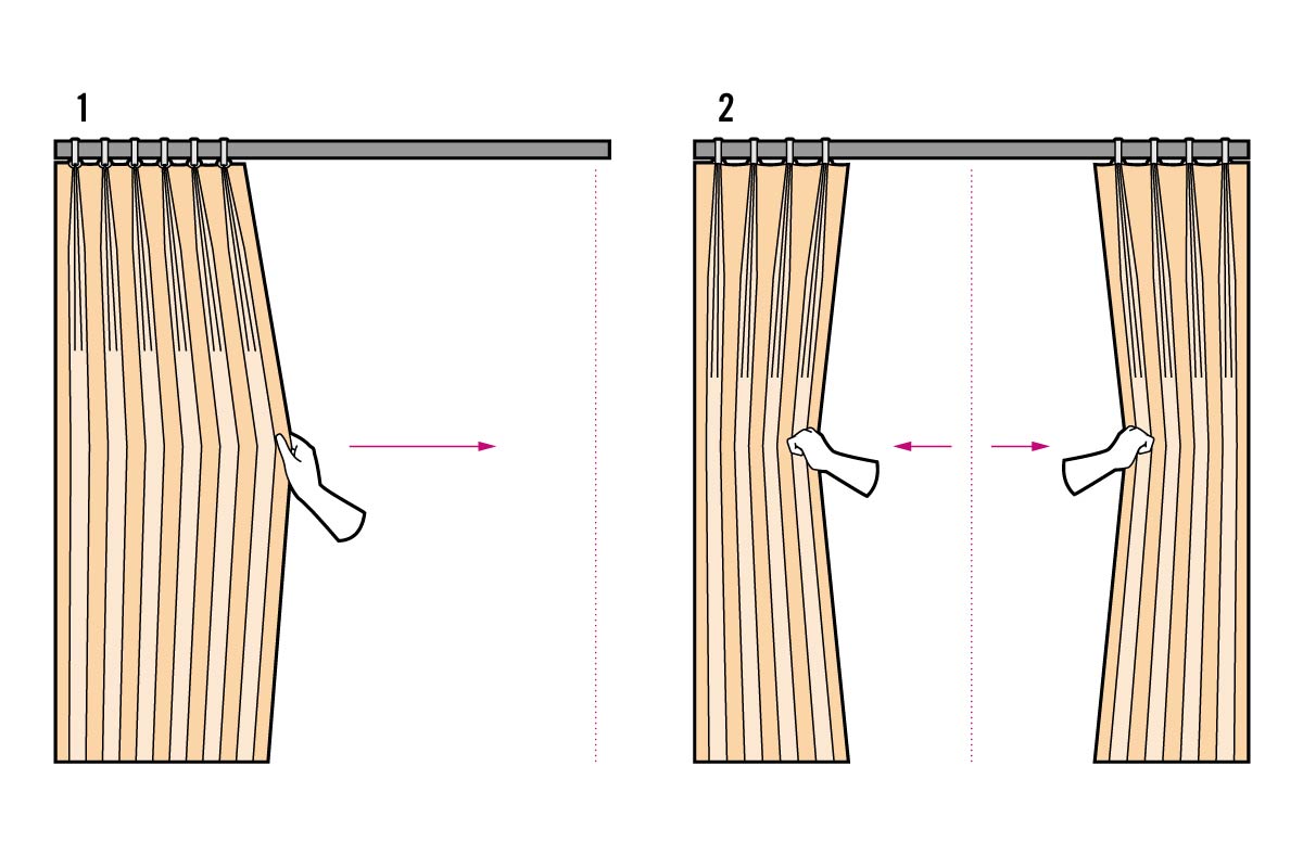 Illustratie voor het bedienen van gordijnen met twee opties: enkel gordijn naar rechts schuiven en dubbele gordijnen vanuit het midden openen.