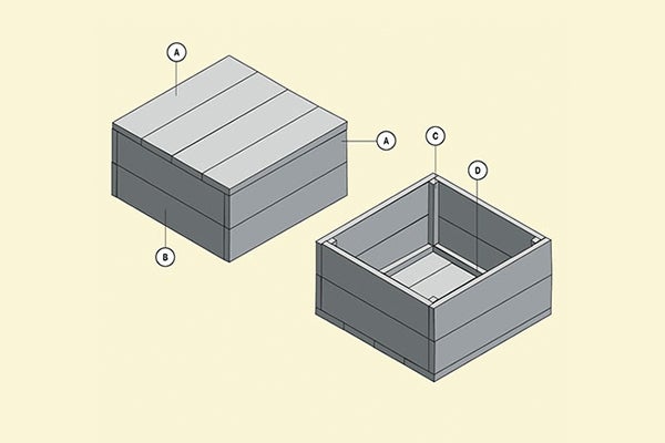 Illustratie van een plantenbak met afdekking en open bak