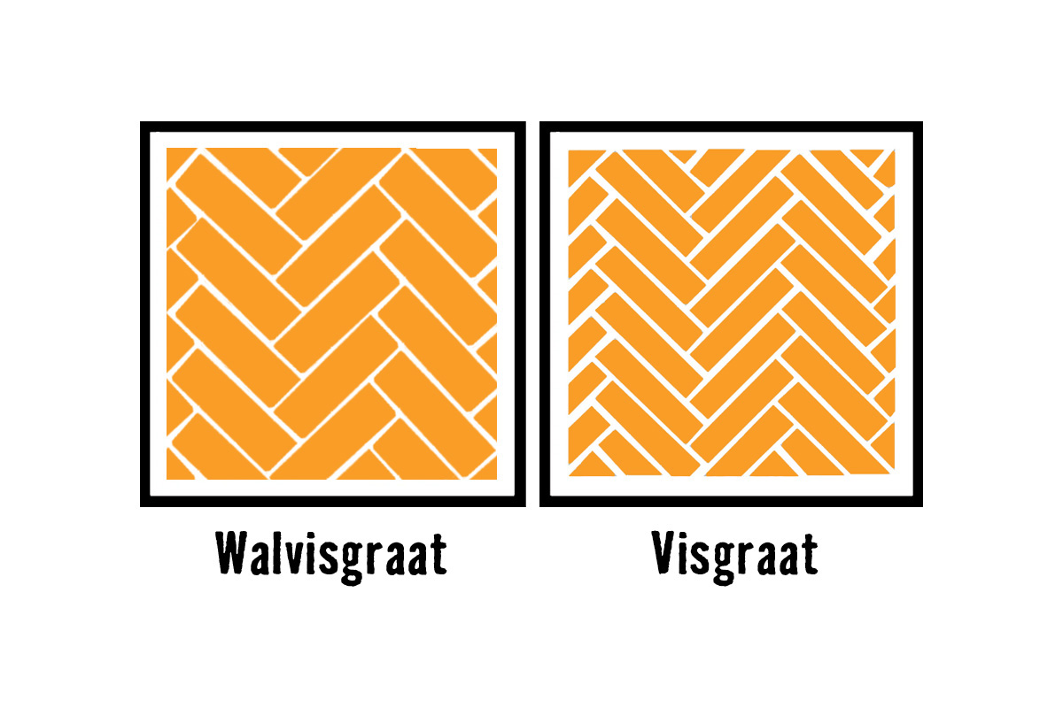 Illustratie van walvisgraat- en visgraatmotief
