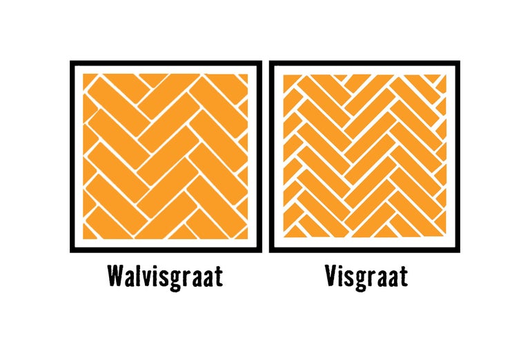 Illustratie van walvisgraat- en visgraatmotief