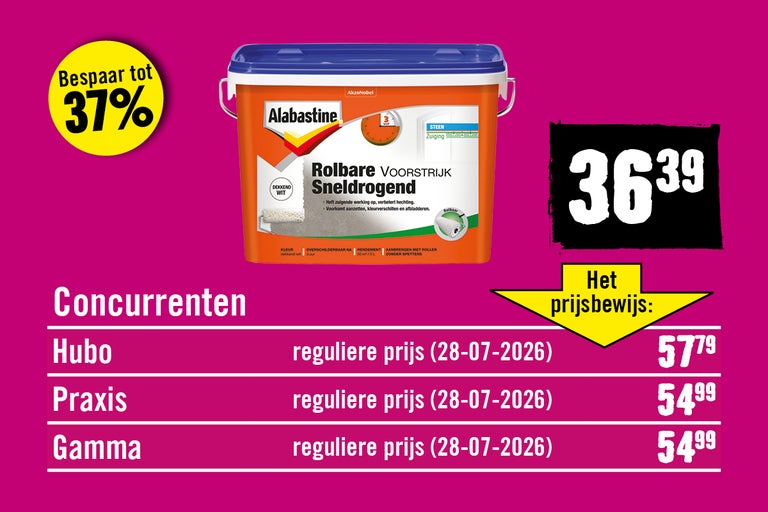Alabastine rolbare voorstrijk sneldrogend voor zuigende ondergronden in emmer met prijsvergelijking met andere bouwmarkten
