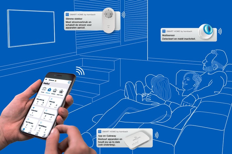 Illustratie van een Smart Home Systeem met smartphone, stopcontact, multisensor en gateway.