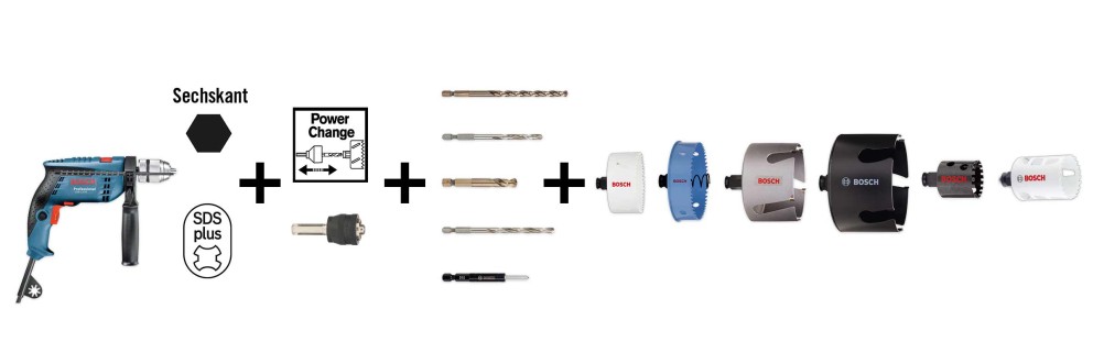 Power Change adaptersysteem van Bosch