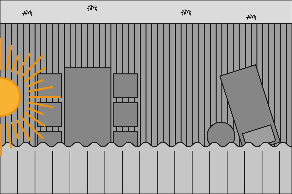 Zonwering voor de tuin kiezen | tuin oosten | HORNBACH
Zonwering voor de tuin kiezen | tuin oosten | HORNBACH