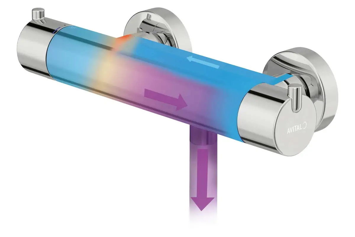 Innovaties kranen | ProTherm | HORNBACH
Innovaties kranen | ProTherm | HORNBACH