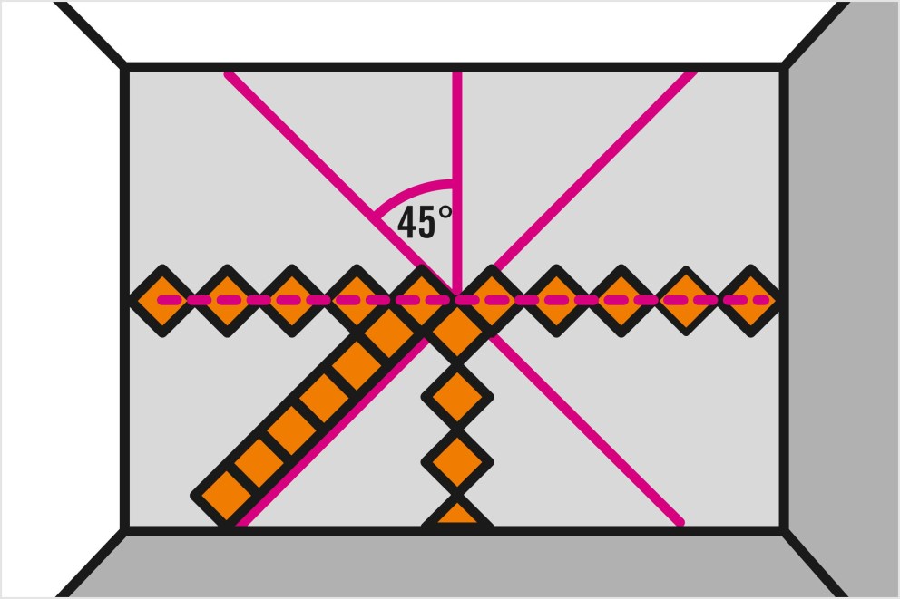 Diagonaal leggen van vloertegels | HORNBACH! Diagonaal leggen van vloertegels | HORNBACH!