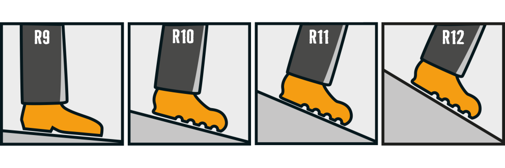 Slipvastheid van tegels | HORNBACH! Slipvastheid van tegels | HORNBACH!