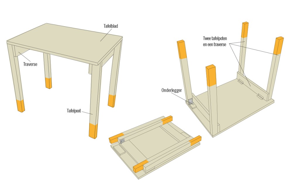 Bouw je eigen campingtafel . HORNBACH Bouw je eigen campingtafel . HORNBACH