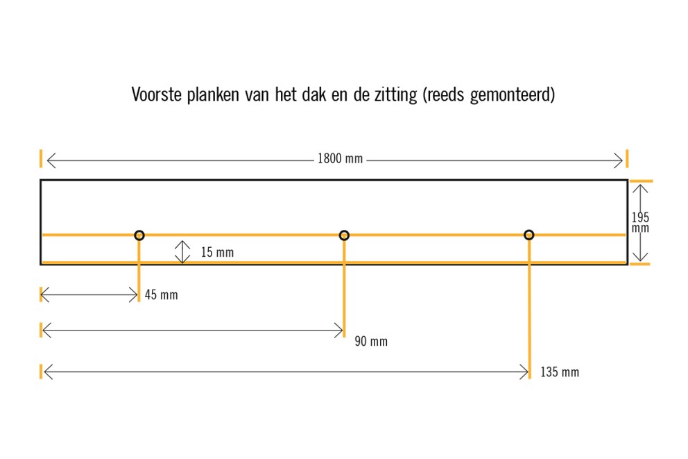 Loungebank zelf maken boorschets HORNBACH Loungebank zelf maken boorschets HORNBACH
