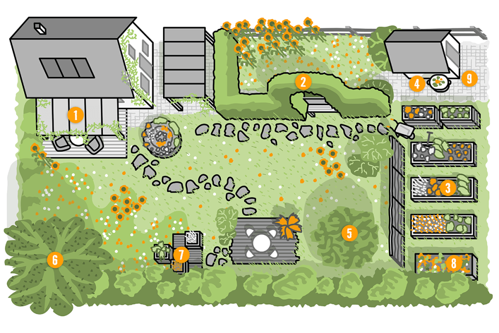 Tuinplattegrond Breng leven in je tuin . HORNBACH Tuinplattegrond Breng leven in je tuin . HORNBACH