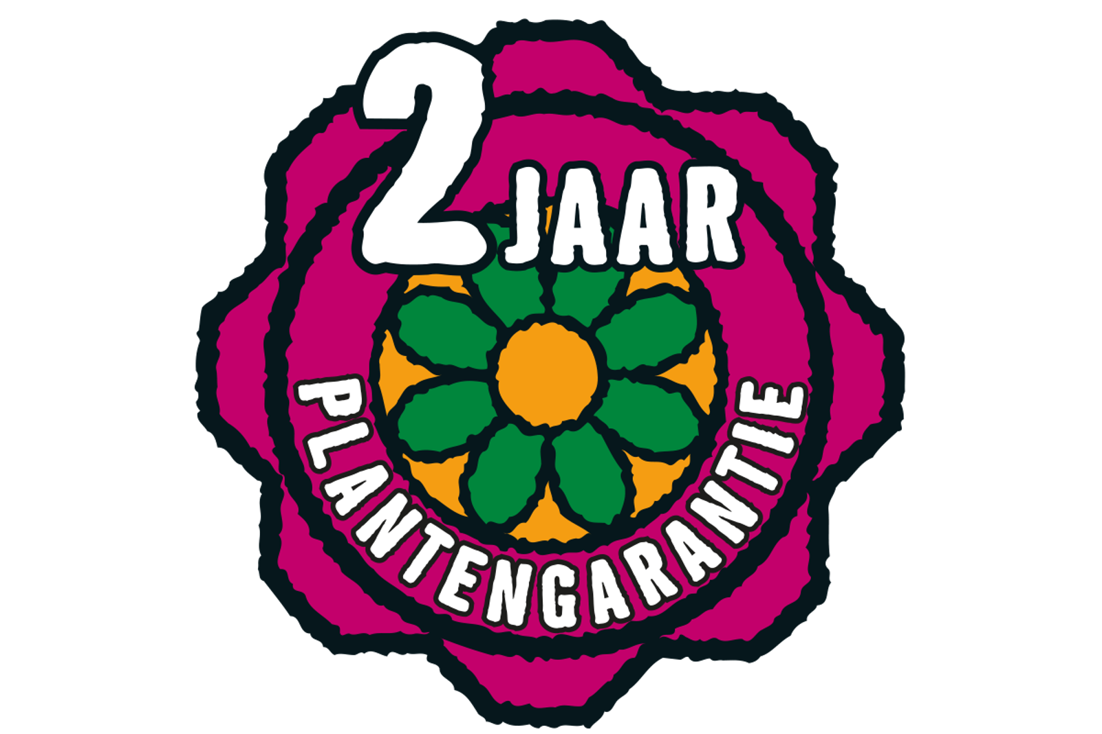 Garantie van HORNBACH