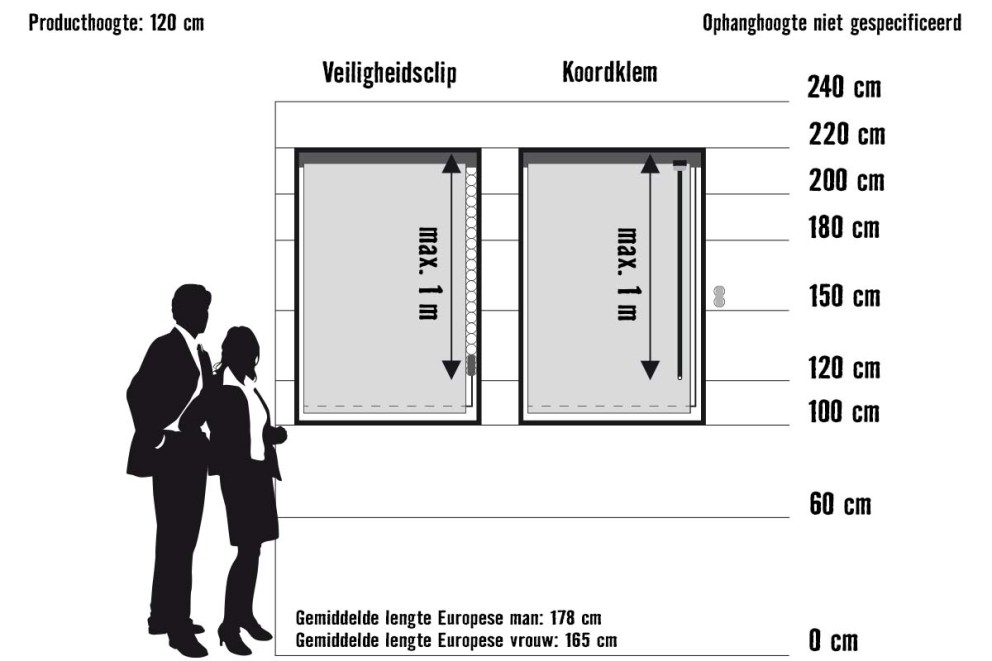 Ophanghoogte van raamdecoratie kinderveiligheid | HORNBACH Ophanghoogte van raamdecoratie kinderveiligheid | HORNBACH