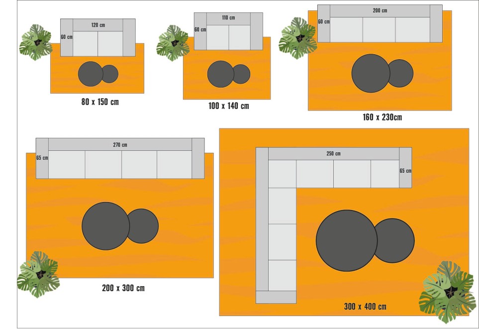 
				Vierkante vloerkleed formaten | HORNBACH

			