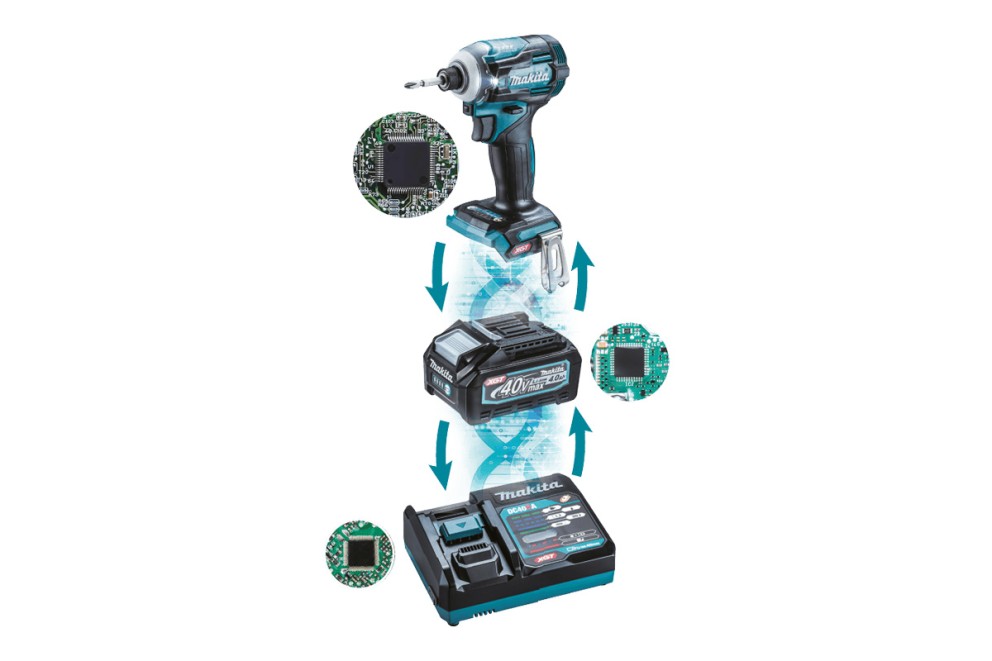 Makita . HORNBACH Makita . HORNBACH