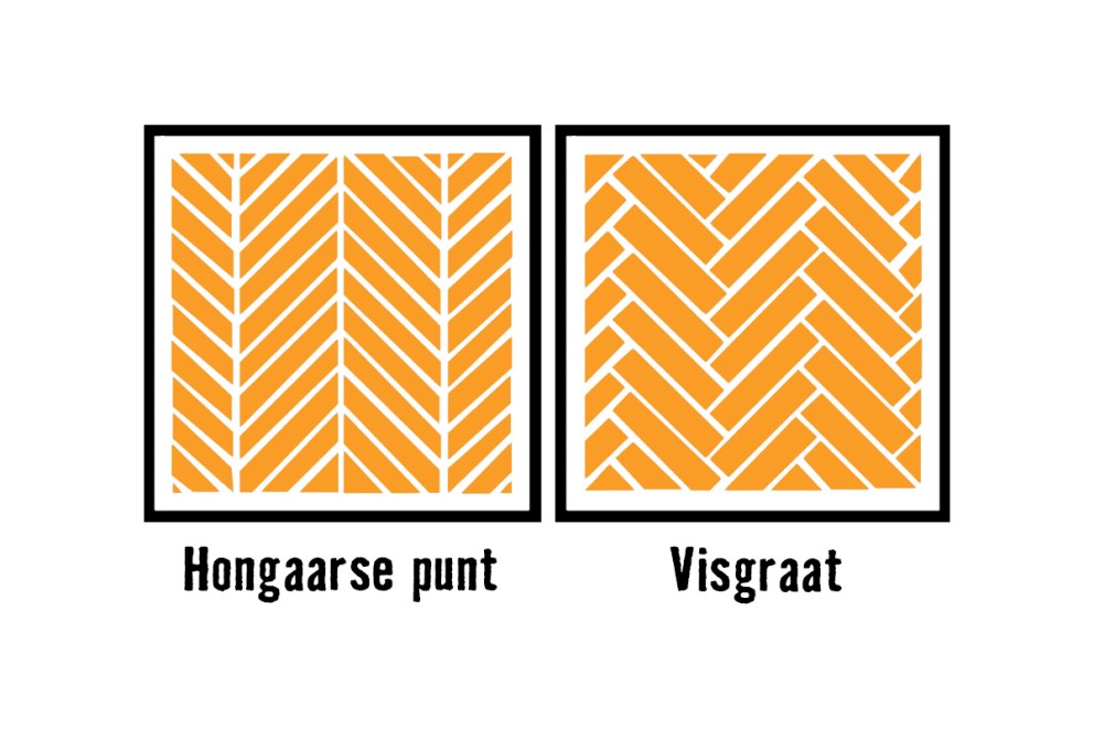 Verschil hongaarse punt en visgraat vloer | HORNBACH Verschil hongaarse punt en visgraat vloer | HORNBACH