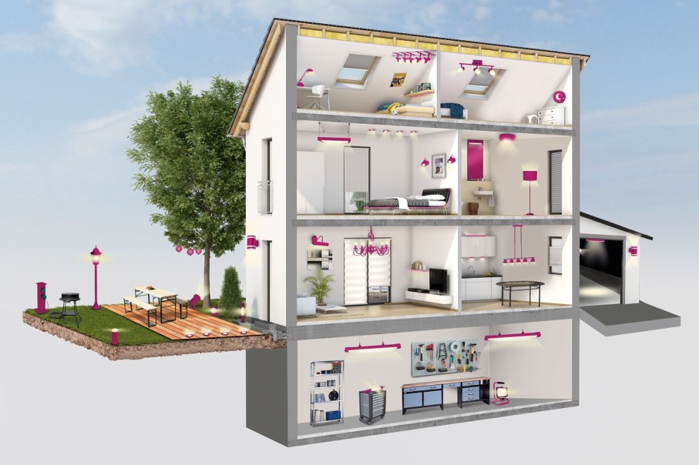 Dwarsdoorsnede van een huis met tuin, garage en verschillende woonruimtes, die verschillende verlichtingsmogelijkheden laten zien