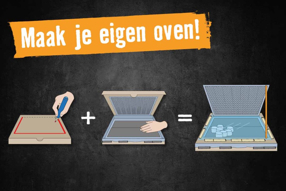 Thuisblijven . Stappenplan oven . HORNBACH Thuisblijven . Stappenplan oven . HORNBACH