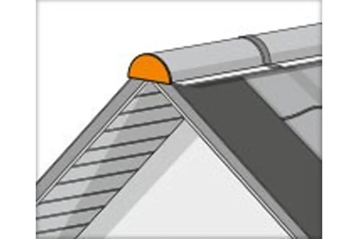 Toebehoren metalen dakpannen 1 . HORNBACH
Toebehoren metalen dakpannen 1 . HORNBACH