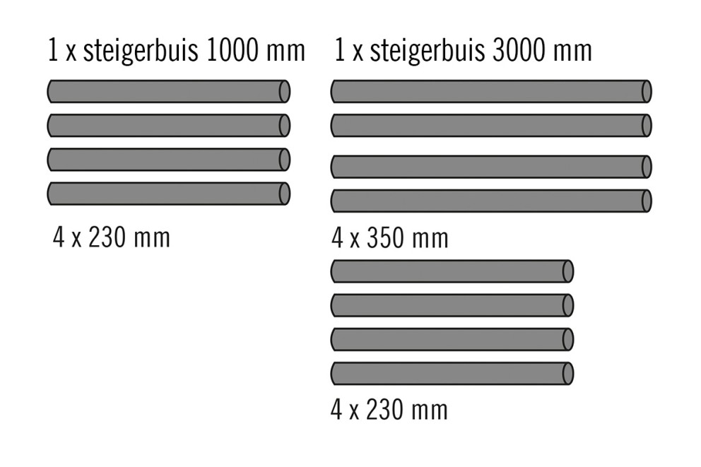 Tuinbankje Terence zaagschema steigerbuizen . HORNBACH Tuinbankje Terence zaagschema steigerbuizen . HORNBACH