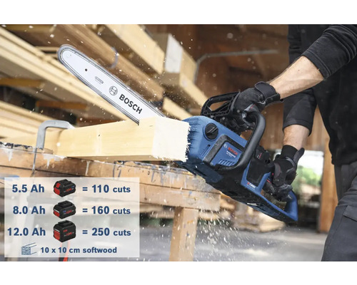 Accu kettingzaag van Bosch tijdens het zagen van hout