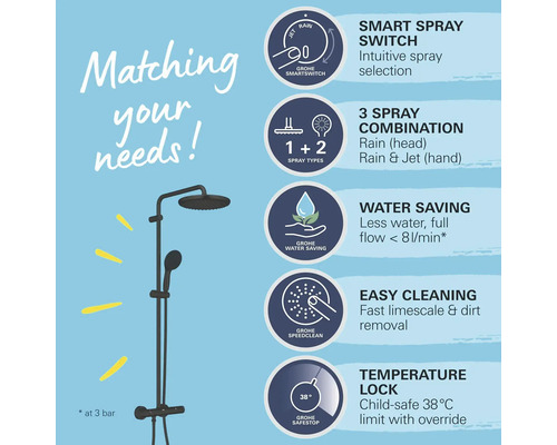 Douchesysteem met hoofd- en handdouche en productinformatie over straalsoorten, waterbesparing, reiniging en temperatuurbegrenzing