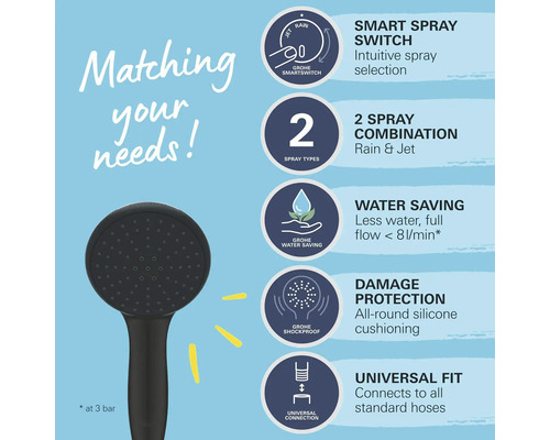 Douchekop met Smart Spray Switch, twee straalsoorten, waterbesparingsfunctie, bescherming tegen beschadiging en universele aansluiting