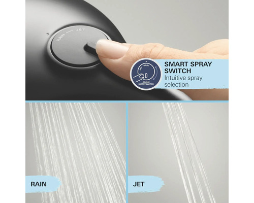 Close-up van een hand die de Smart Spray Switch van een douche bedient, met de opties regen en straal.