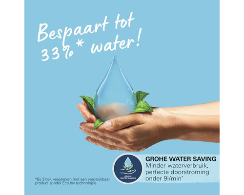 Waterbesparingsconcept: Een hand houdt een waterdruppel vast met het Grohe Water Saving logo.