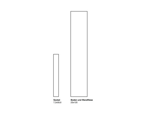 Afbeelding van een plinttegel 7,2x59,6 en een vloer- en wandtegel 23x120