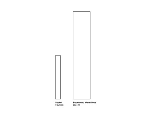 Afbeelding van een plinttegel 7,2x59,6 en een vloer- en wandtegel 23x120