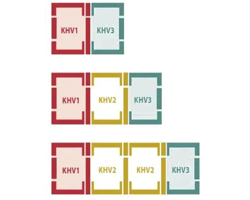 Weergave van verschillende installatievarianten voor verwarmingscircuitverdelers KHV1, KHV2 en KHV3