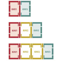 Combinatiemogelijkheden van hoekafsluiters KHV1, KHV2 en KHV3