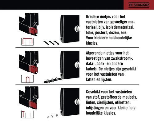 Illustratie van nietjes voor verschillende toepassingen zoals isolatiemateriaal, kabels en stoffering.