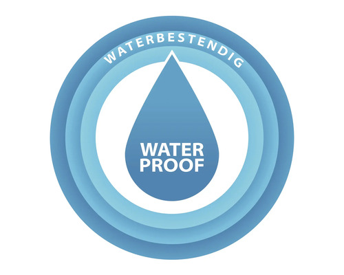 Waterbestendig symbool